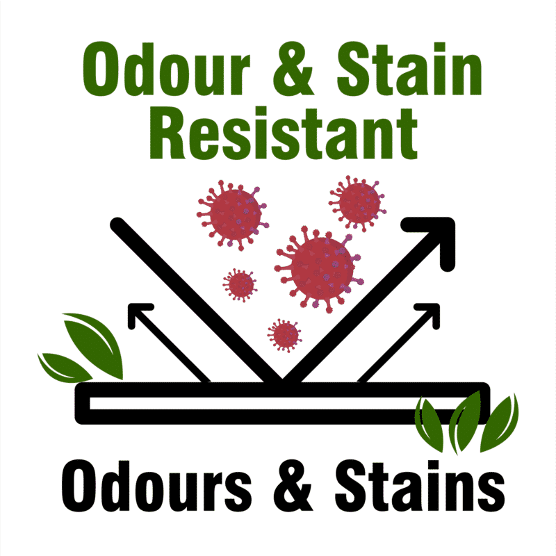 Odour Stain Resistant Face Masks