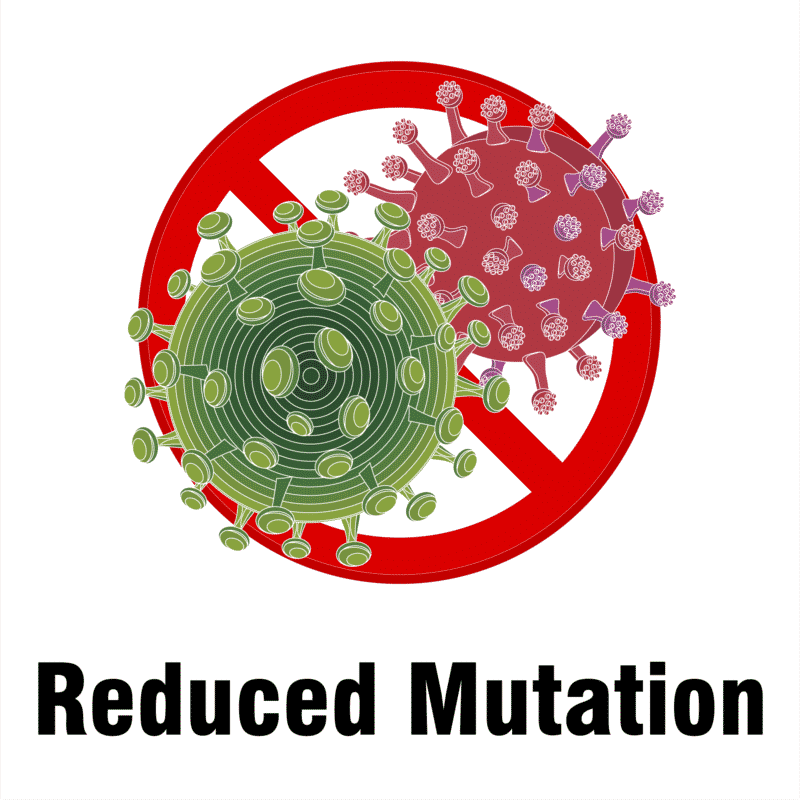 variant reduce virus mutation with akhand armour